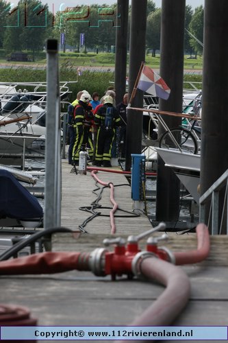 Boot in brand