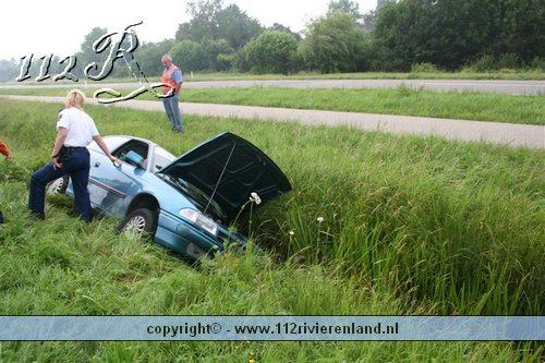 Auto in de sloot