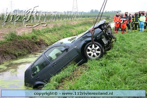 Auto in de sloot