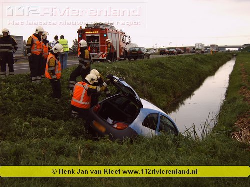 Auto te water langs de A15