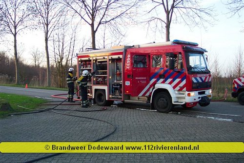 Buitenbrand aan de Molenhofstraat