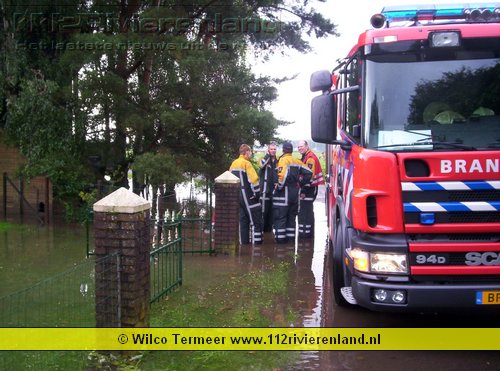 Wateroverlast in de gemeente