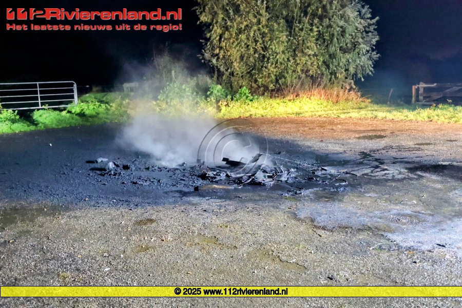 Buitenbrand aan de Waardweg