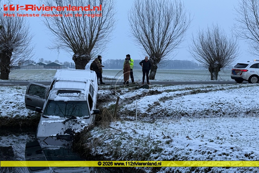 Auto in de sloot