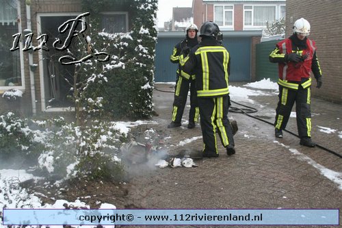 Brand in een woning aan de Waardenburglaan