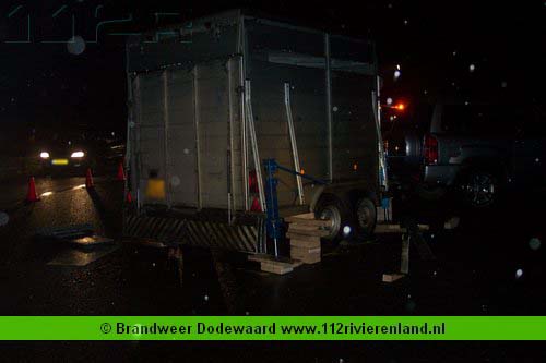 Combinatie schaarde, geen gewonden
